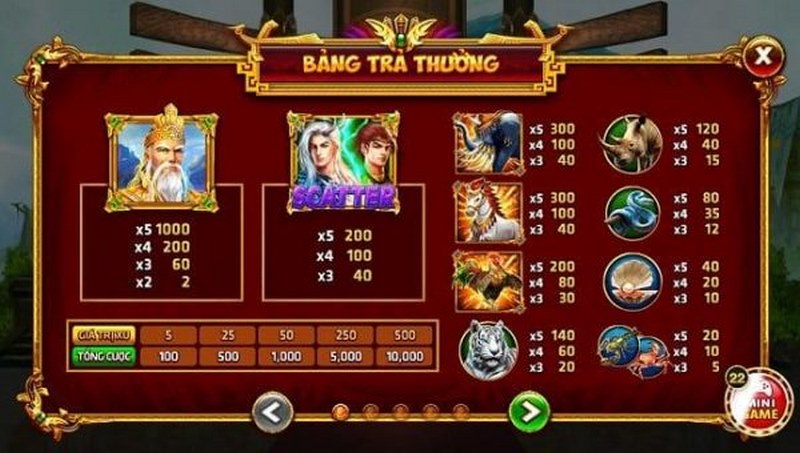 Khi chơi Sơn tinh thủy tinh tại cổng game Go88 cần chú ý điều gì?